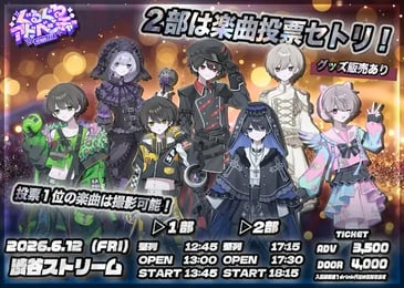0612RINDO